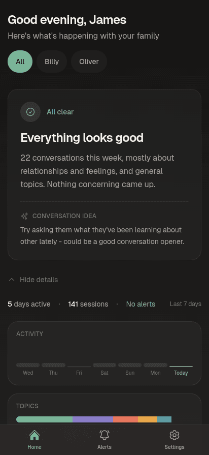 Halo Aware dashboard showing family AI activity summary with topics, alerts, and conversation insights